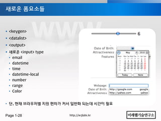 새로운 폼요소들



 <keygen>
 <datalist>
 <output>
 새로운 <input> type
 • email
 • datetime
 • time
 • datetime-local
 • number
 • range
 • Color


• 단, 현재 브라우저별 지원 편차가 커서 일반화 되는데 시간이 필요


Page 1-28             http://w3labs.kr
 