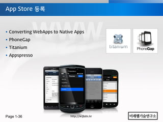 App Store 등록



 Converting WebApps to Native Apps
 PhoneGap
 Titanium
 Appspresso




Page 1-36                   http://w3labs.kr
 
