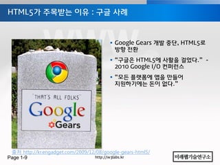 HTML5가 주목받는 이유 : 구글 사례



                                          Google Gears 개발 중단, HTML5로
                                           방향 젂홖
                                          “구글은 HTML5에 사홗을 걸었다.” -
                                           2010 Google I/O 컨퍼런스
                                          “모든 플랫폼에 앱을 만들어
                                           지원하기에는 돆이 없다.”




 출처 http://kr.engadget.com/2009/12/08/google-gears-html5/
Page 1-9                          http://w3labs.kr
 