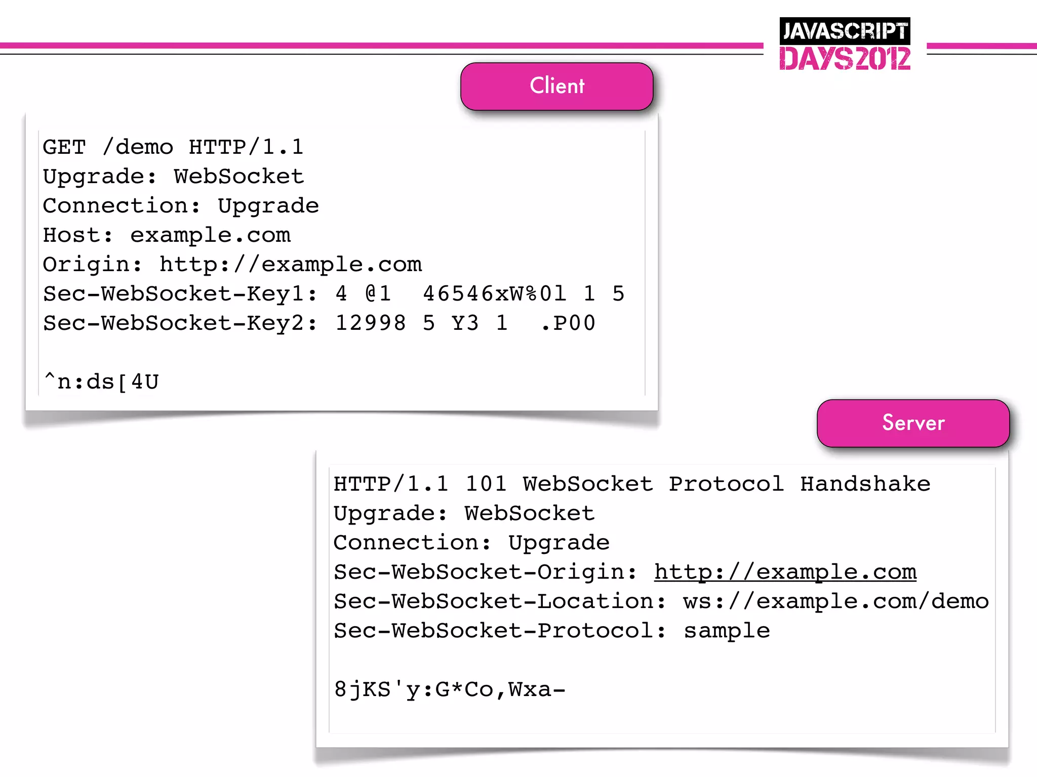Client

GET /demo HTTP/1.1
Upgrade: WebSocket
Connection: Upgrade
Host: example.com
Origin: http://example.com
Sec-WebSocket-Key1: 4 @1 46546xW%0l 1 5
Sec-WebSocket-Key2: 12998 5 Y3 1 .P00

^n:ds[4U
                                                        Server

                   HTTP/1.1 101 WebSocket Protocol Handshake
                   Upgrade: WebSocket
                   Connection: Upgrade
                   Sec-WebSocket-Origin: http://example.com
                   Sec-WebSocket-Location: ws://example.com/demo
                   Sec-WebSocket-Protocol: sample

                   8jKS'y:G*Co,Wxa-
 