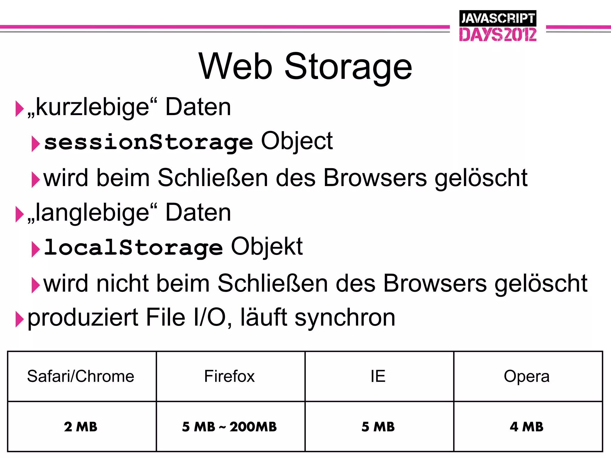 Web Storage
‣„kurzlebige“ Daten
 ‣sessionStorage Object
 ‣wird beim Schließen des Browsers gelöscht
‣„langlebige“ Daten
 ‣localStorage Objekt
 ‣wird nicht beim Schließen des Browsers gelöscht
‣produziert File I/O, läuft synchron
 Safari/Chrome     Firefox       IE      Opera

     2 MB        5 MB ~ 200MB   5 MB      4 MB
 