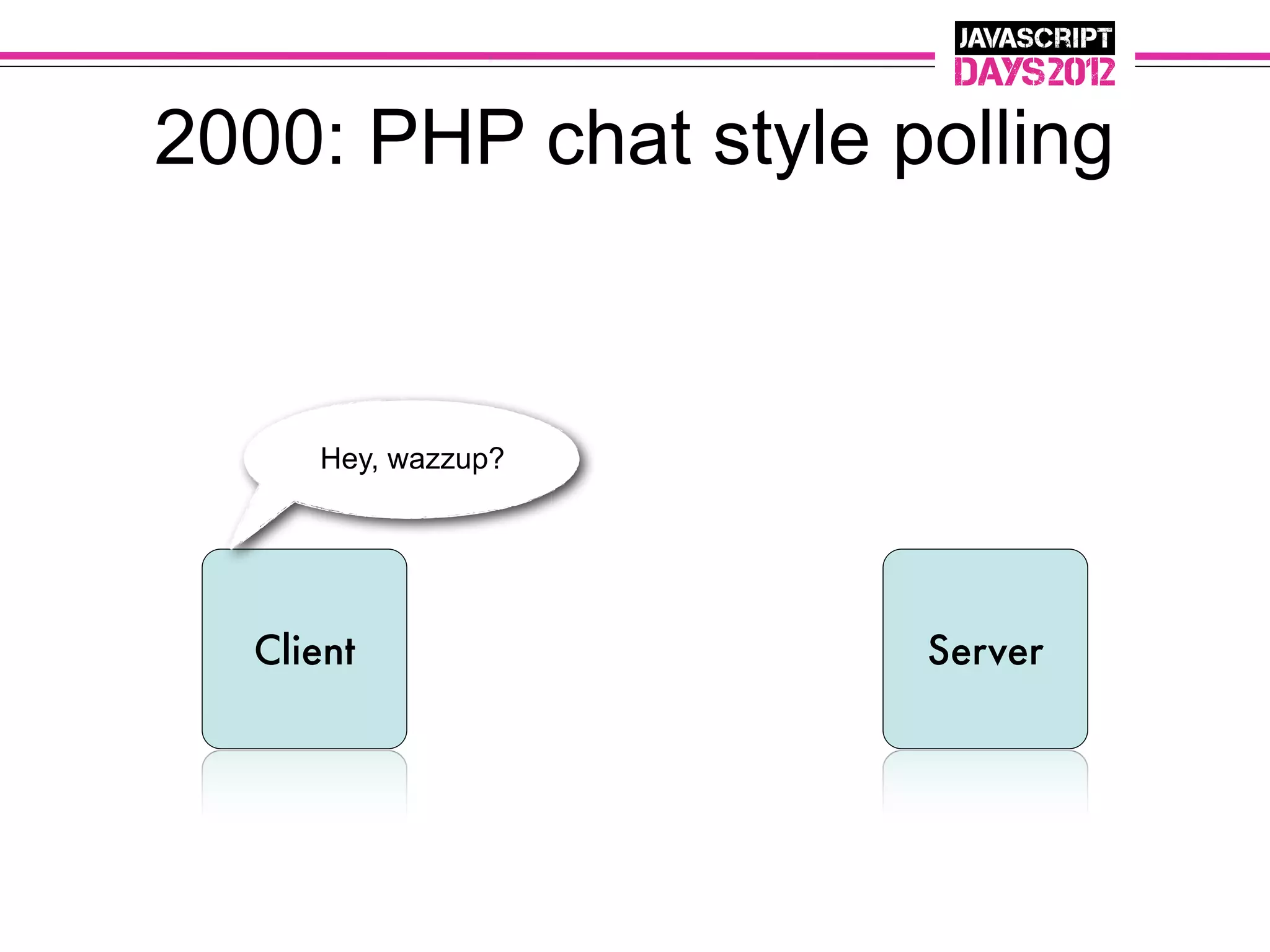 2000: PHP chat style polling


     Hey, wazzup?




  Client              Server
 