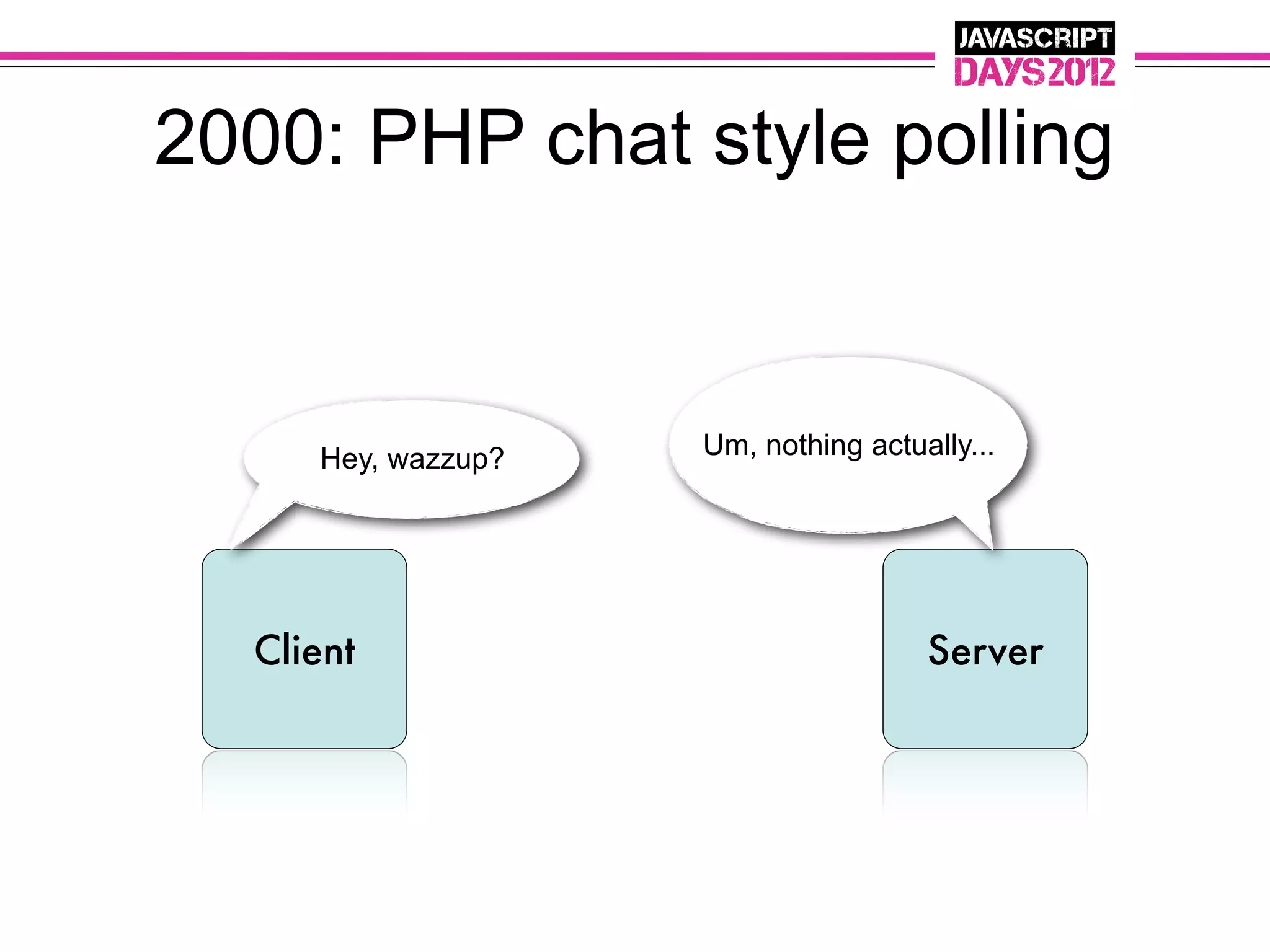 2000: PHP chat style polling


     Hey, wazzup?   Um, nothing actually...




  Client                             Server
 