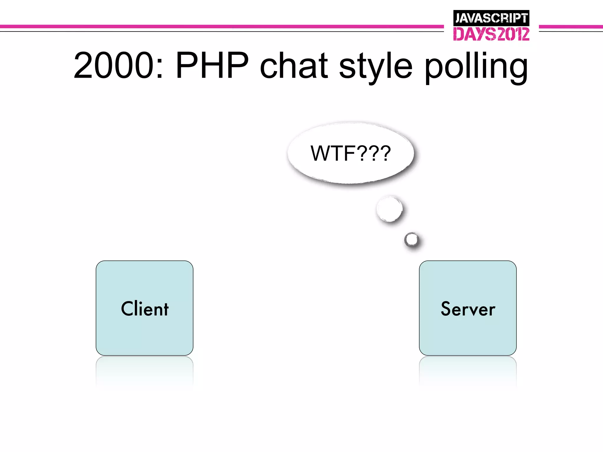 2000: PHP chat style polling

              WTF???




  Client               Server
 