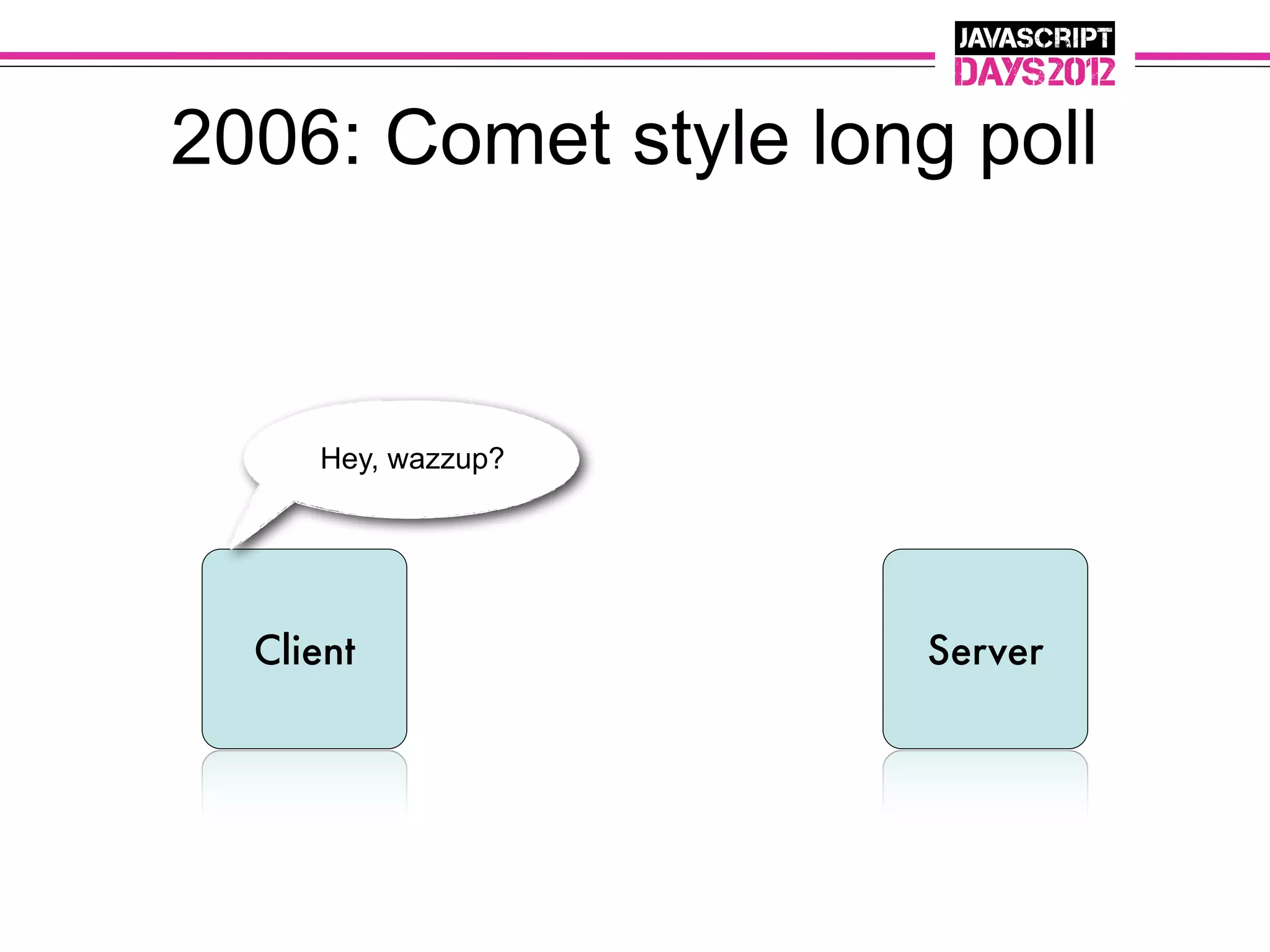 2006: Comet style long poll


     Hey, wazzup?




  Client              Server
 