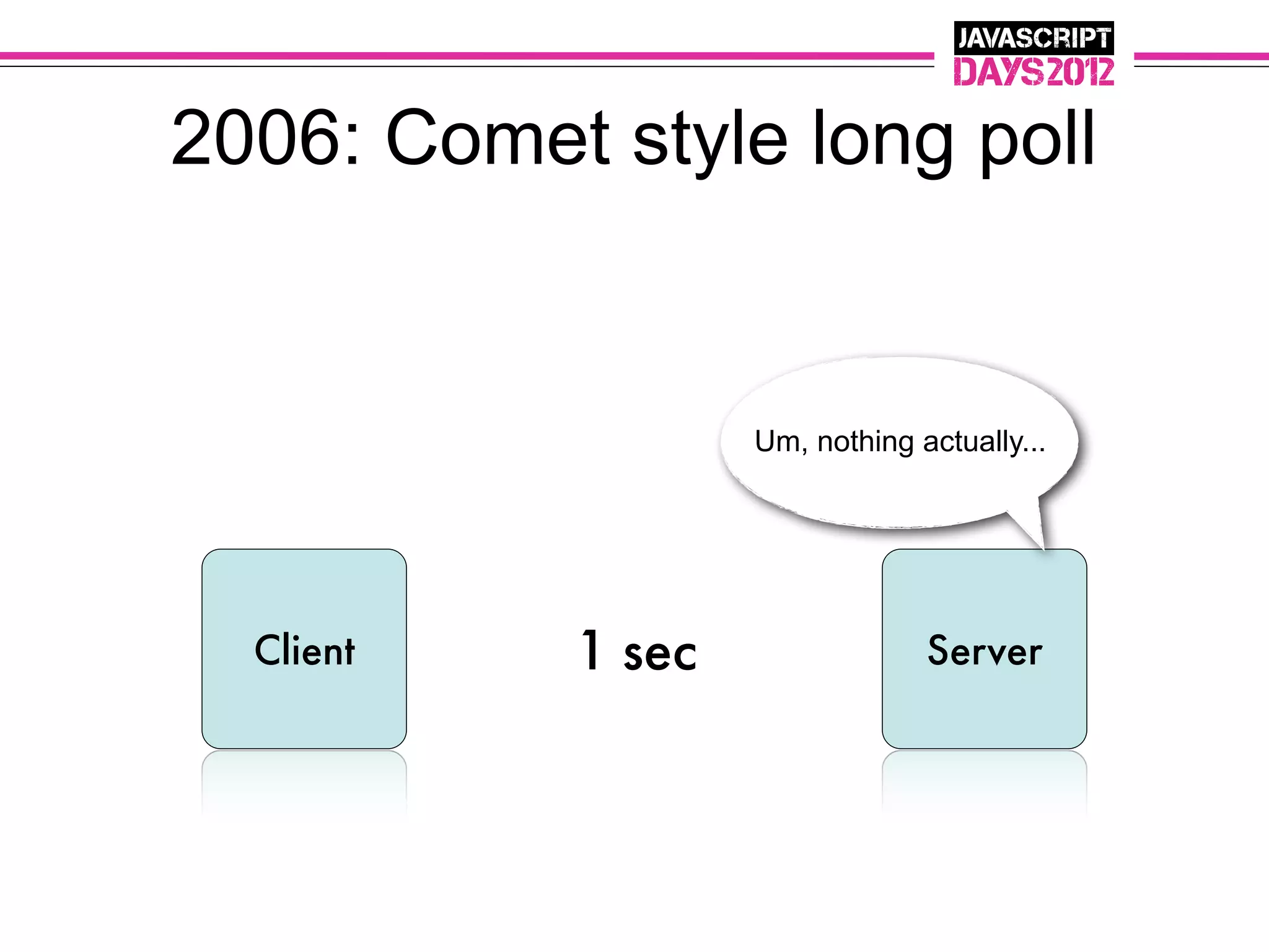 2006: Comet style long poll


                   Um, nothing actually...




  Client   1 sec                Server
 