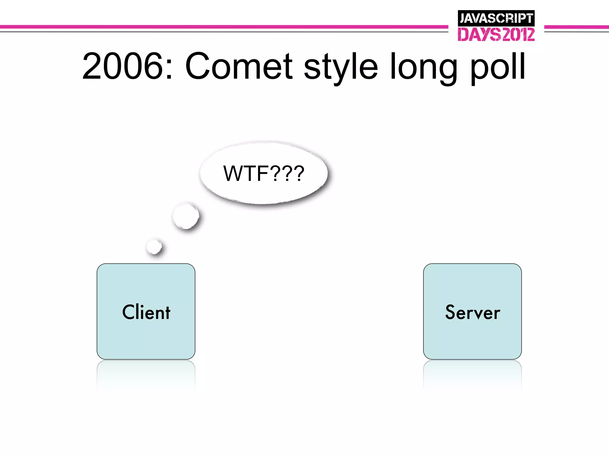 2006: Comet style long poll

           WTF???




  Client              Server
 
