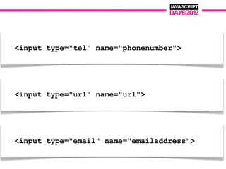 <input type="tel" name="phonenumber">




<input type="url" name="url">




<input type="email" name="emailaddress">
 