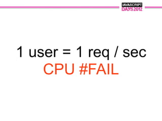 1 user = 1 req / sec
    CPU #FAIL
 