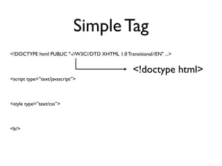 New Feature


              input[type=search]

              input[type=number]

              ....
              tel, email, time....
 