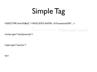 Simple Tag
!DOCTYPE html PUBLIC -//W3C//DTD XHTML 1.0 Transitional//EN ...



script type=”text/javascript”



style type=”text/css”



b/
 