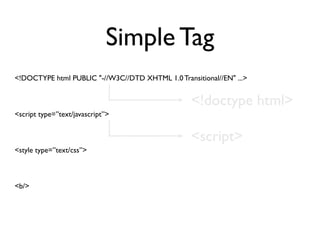 Simple Tag
!DOCTYPE html PUBLIC -//W3C//DTD XHTML 1.0 Transitional//EN ...


                                                  !doctype html
script type=”text/javascript”



style type=”text/css”



b/
 