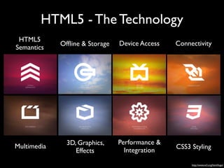 HTML5 - The Technology
HTML5
Semantics

Ofﬂine & Storage

Device Access

Connectivity

Multimedia

3D, Graphics,
Effects

Performance &
Integration

CSS3 Styling
http://www.w3.org/html/logo/

 