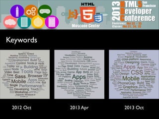 Keywords

2012 Oct

2013 Apr

2013 Oct

 