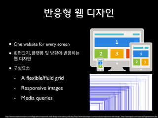 반응형 웹 디자인
• One website for every screen	

• 화면크기, 플랫폼 및 방향에 반응하는
웹 디자인	


• 구성요소	

-

A ﬂexible/ﬂuid grid	


-

Responsive images	


-

Media queries

http://www.templatemonster.com/infographics/responsive-web-design-interactive-guide.php, http://www.abookapart.com/products/responsive-web-design , http://opensignal.com/reports/fragmentation.php

 