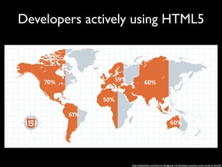 Developers actively using HTML5

http://tipsbuilder.com/how-to-blogg/top-10-developer-statistics-and-trends-on-html5/

 