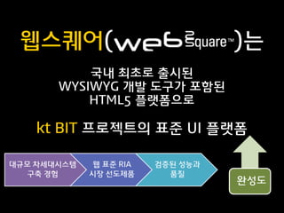 웹스퀘어(

)는
!

국내 최초로 출시된
WYSIWYG 개발 도구가 포함된
HTML5 플랫폼으로
!

kt BIT 프로젝트의 표준 UI 플랫폼

 