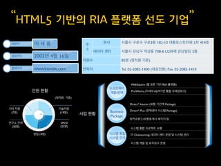 “

”

HTML5 기반의 RIA 플랫폼 선도 기업

대표자

설립년도

홈페이지

어세룡

주
소

2002년 4월 16일
www.inswave.com

서울시 구로구 구로3동 182-13 대륭포스트타워 2차 414호

본사
데이터 센터

서울시 강남구 역삼동 708-6 LG화재 강남빌딩 2층

직원수

85명 (정직원 기준)

연락처

Tel. 02-2082-1400 (대표전화) Fax. 02-2082-1410

소프트웨어	

개발/판매

인원 현황

WebSquare (웹 표준 기반 RIA 플랫폼)
ProWorks (차세대 ALM기반 통합 프레임워크)

(정직원 기준)
Direct* Insurer (보험 기간계 Package)
기타 지원 
(7명)

75명

기술지원 
(19명)

사업 현황

Business	

Package

SM/SI	

(25명)

연구소 인력 
(30명)
영업 (4명)

Direct* Plus (컨택센터 시스템 Package)
방카슈랑스/보험중개사 패키지 등
시스템 통합 프로젝트 수행

시스템 통합	

시스템 관리

IT Outsourcing, 데이터 센터 운영 및 시스템 관리
시스템 개발 및 유지보수 운영

 