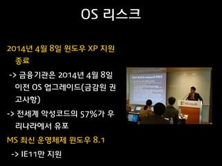 OS 리스크
2014년 4월 8일 윈도우 XP 짶원
종료
-> 금융기관은 2014년 4월 8일
이전 OS 업그레이드(금감원 권
고사항)
-> 전세계 악성코드의 57%가 우
리나라에서 유포
MS 최신 운영체제 윈도우 8.1
-> IE11만 짶원
 
