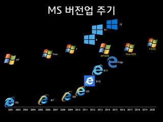 X와	
 
