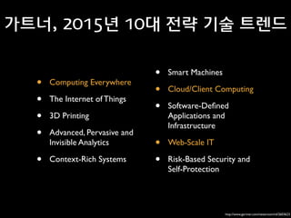 가트너, 2015년 10대 전략 기술 트렌드
• Computing Everywhere
• The Internet of Things
• 3D Printing
• Advanced, Pervasive and
Invisible Analytics
• Context-Rich Systems
http://www.gartner.com/newsroom/id/2603623
• Smart Machines
• Cloud/Client Computing
• Software-Deﬁned
Applications and
Infrastructure
• Web-Scale IT
• Risk-Based Security and
Self-Protection
 