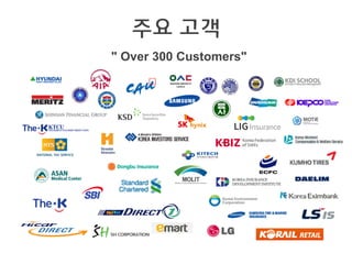 HTML5 개발 플랫폼에 대한 요구사항
• 웹 페이지가 아닌 웹 애플리케이션 개발
• 원소스 롱유즈 (상위호환성)
• 원소스 멀티유즈 (멀티플랫폼 짶원)
• PC, 모바일 동시 짶원
• 모바일에 적합한 UI 컴포넌트 짶원
• 개발 생산성
• 손쉬운 수정 및 반영
• 네이티브 기능 짶원
 