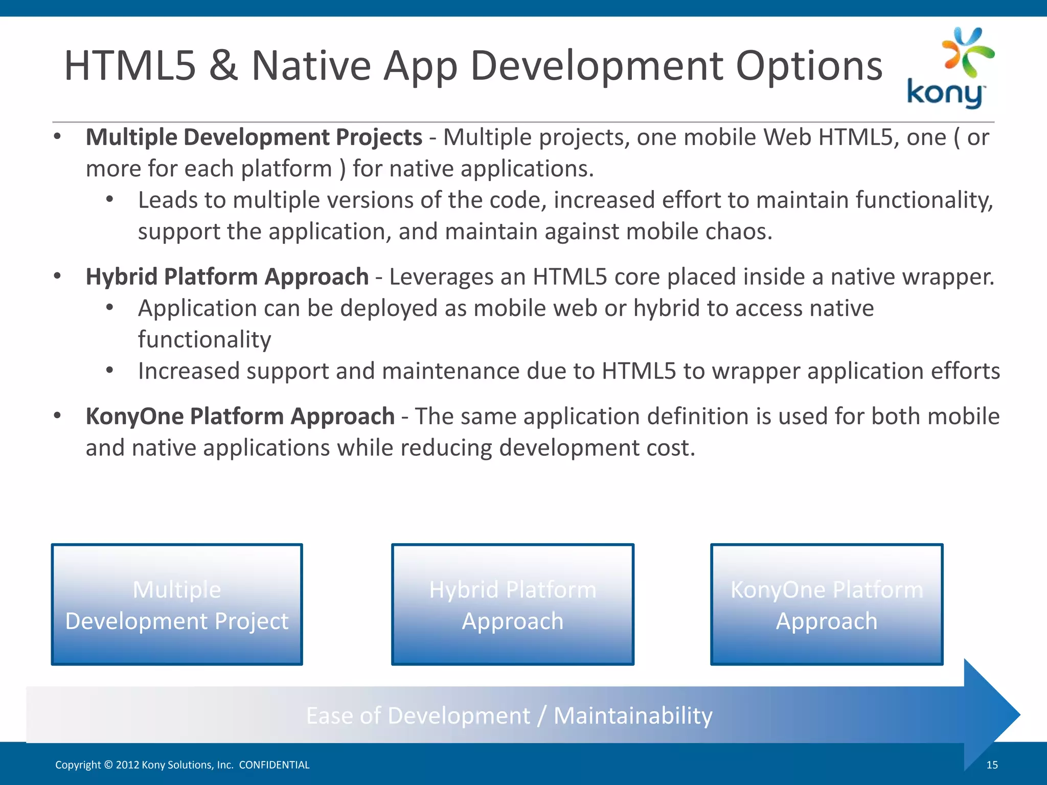 HTML5 & Native App Development Options
• Multiple Development Projects - Multiple projects, one mobile Web HTML5, one ( or
  more for each platform ) for native applications.
   • Leads to multiple versions of the code, increased effort to maintain functionality,
      support the application, and maintain against mobile chaos.
• Hybrid Platform Approach - Leverages an HTML5 core placed inside a native wrapper.
   • Application can be deployed as mobile web or hybrid to access native
      functionality
   • Increased support and maintenance due to HTML5 to wrapper application efforts
• KonyOne Platform Approach - The same application definition is used for both mobile
  and native applications while reducing development cost.




       Multiple                                             Hybrid Platform              KonyOne Platform
 Development Project                                          Approach                      Approach


                                                 Ease of Development / Maintainability
Copyright © 2012 Kony Solutions, Inc. CONFIDENTIAL                                                          15 15
 