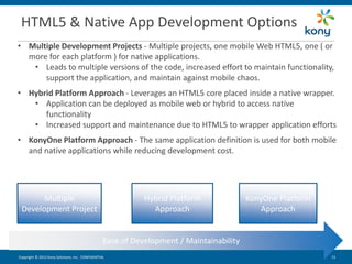 HTML5 & Native App Development Options
• Multiple Development Projects - Multiple projects, one mobile Web HTML5, one ( or
  more for each platform ) for native applications.
   • Leads to multiple versions of the code, increased effort to maintain functionality,
      support the application, and maintain against mobile chaos.
• Hybrid Platform Approach - Leverages an HTML5 core placed inside a native wrapper.
   • Application can be deployed as mobile web or hybrid to access native
      functionality
   • Increased support and maintenance due to HTML5 to wrapper application efforts
• KonyOne Platform Approach - The same application definition is used for both mobile
  and native applications while reducing development cost.




       Multiple                                             Hybrid Platform              KonyOne Platform
 Development Project                                          Approach                      Approach


                                                 Ease of Development / Maintainability
Copyright © 2012 Kony Solutions, Inc. CONFIDENTIAL                                                          15 15
 