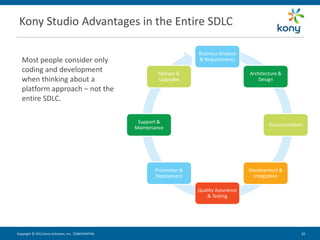 Kony Studio Advantages in the Entire SDLC

                                                                          Business Analysis
   Most people consider only                                              & Requirements

   coding and development                                     Release &                       Architecture &
   when thinking about a                                      Upgrades                           Design
   platform approach – not the
   entire SDLC.

                                                      Support &
                                                                                                      Documentation
                                                     Maintenance




                                                            Promotion &                       Development &
                                                            Deployment                          Integration

                                                                          Quality Assurance
                                                                             & Testing




Copyright © 2012 Kony Solutions, Inc. CONFIDENTIAL                                                                20 20
 