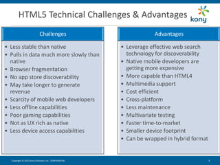 HTML5 Technical Challenges & Advantages
                            Challenges                             Advantages

• Less stable than native                              • Leverage effective web search
• Pulls in data much more slowly than                    technology for discoverability
  native                                               • Native mobile developers are
• Browser fragmentation                                  getting more expensive
• No app store discoverability                         • More capable than HTML4
• May take longer to generate                          • Multimedia support
  revenue                                              • Cost efficient
• Scarcity of mobile web developers                    • Cross-platform
• Less offline capabilities                            • Less maintenance
• Poor gaming capabilities                             • Multivariate testing
• Not as UX rich as native                             • Faster time-to-market
• Less device access capabilities                      • Smaller device footprint
                                                       • Can be wrapped in hybrid format


  Copyright © 2012 Kony Solutions, Inc. CONFIDENTIAL                                       9   9
 