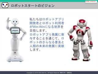 Copyright (C) 2015 robot start inc.. All Rights Reserved. 無断引用・転載禁止
ロボットスタートのビジョン
社外秘 / confidential
私たちはロボットアプリ
開発者とロボット利用者
がWin-Winになる世界を
目指します。
ロボットアプリ発展に寄
与することを通じて、ロ
ボットのさらなる普及と
人類の未来の発展に貢献
します。
 