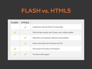 FLASH vs. HTML5
 