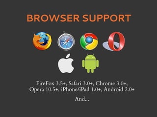 BROWSER SUPPORT




  FireFox 3.5+, Safari 3.0+, Chrome 3.0+,
Opera 10.5+, iPhone/iPad 1.0+, Android 2.0+
                  And...
 