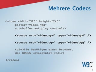 <video width="320" height="240"
     poster="video.jpg"
     autobuffer autoplay controls>

     <source src="video.mp4" type="video/mp4" />

     <source src="video.ogv" type="video/ogg" />

     <div>Sie benötigen einen Browser,
     der HTML5 unterstützt.</div>

</video>


                                                   8
 