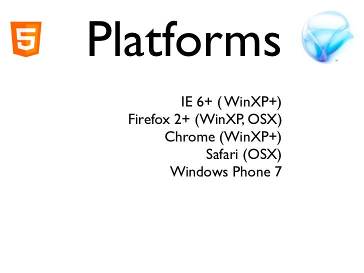 Silverlight For Chrome Os X Silverlight For Chrome Os X