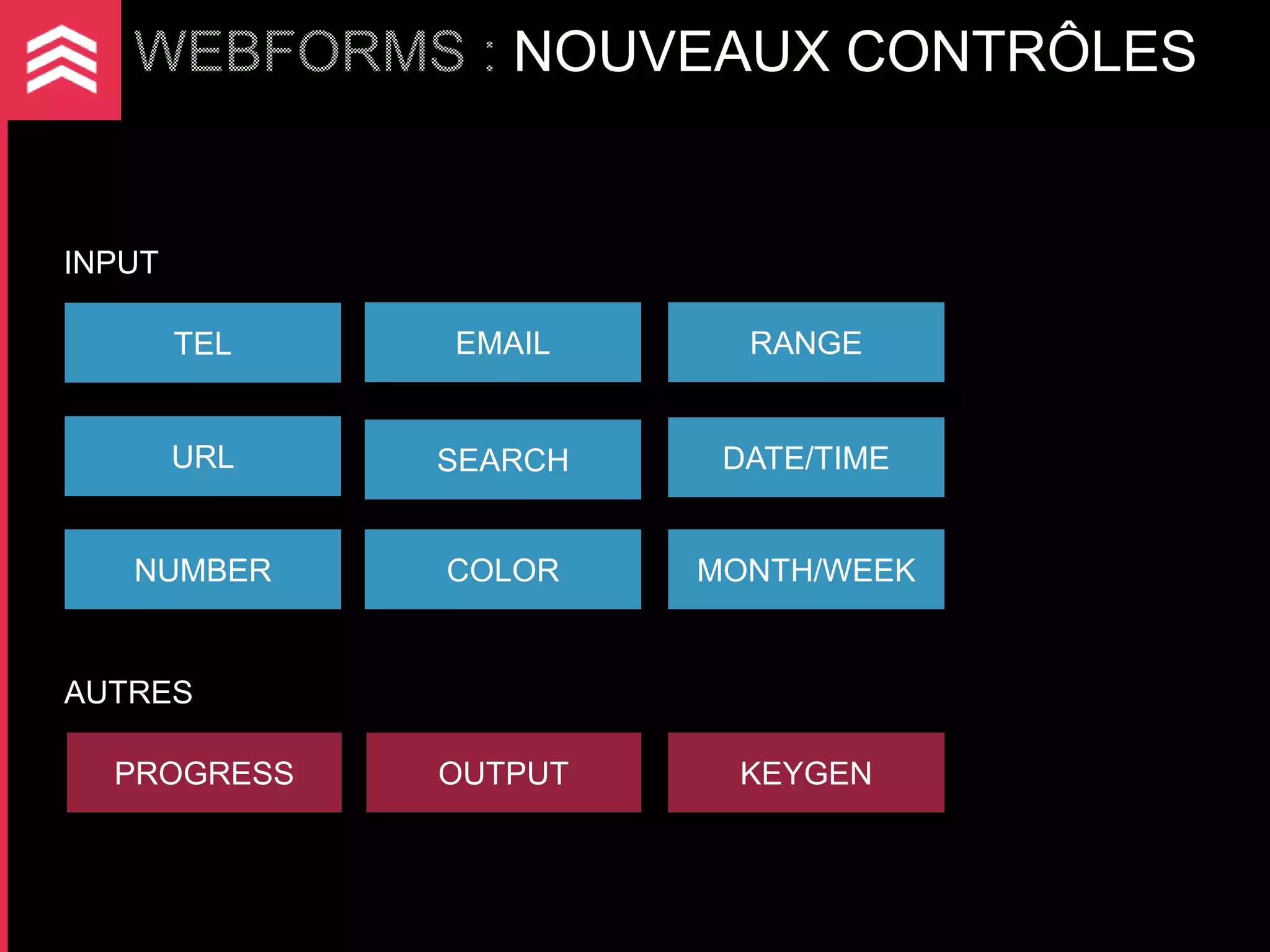 NOUVEAUX CONTRÔLES


INPUT

        TEL   EMAIL      RANGE


        URL   SEARCH    DATE/TIME


   NUMBER     COLOR    MONTH/WEEK


AUTRES

  PROGRESS    OUTPUT    KEYGEN
 