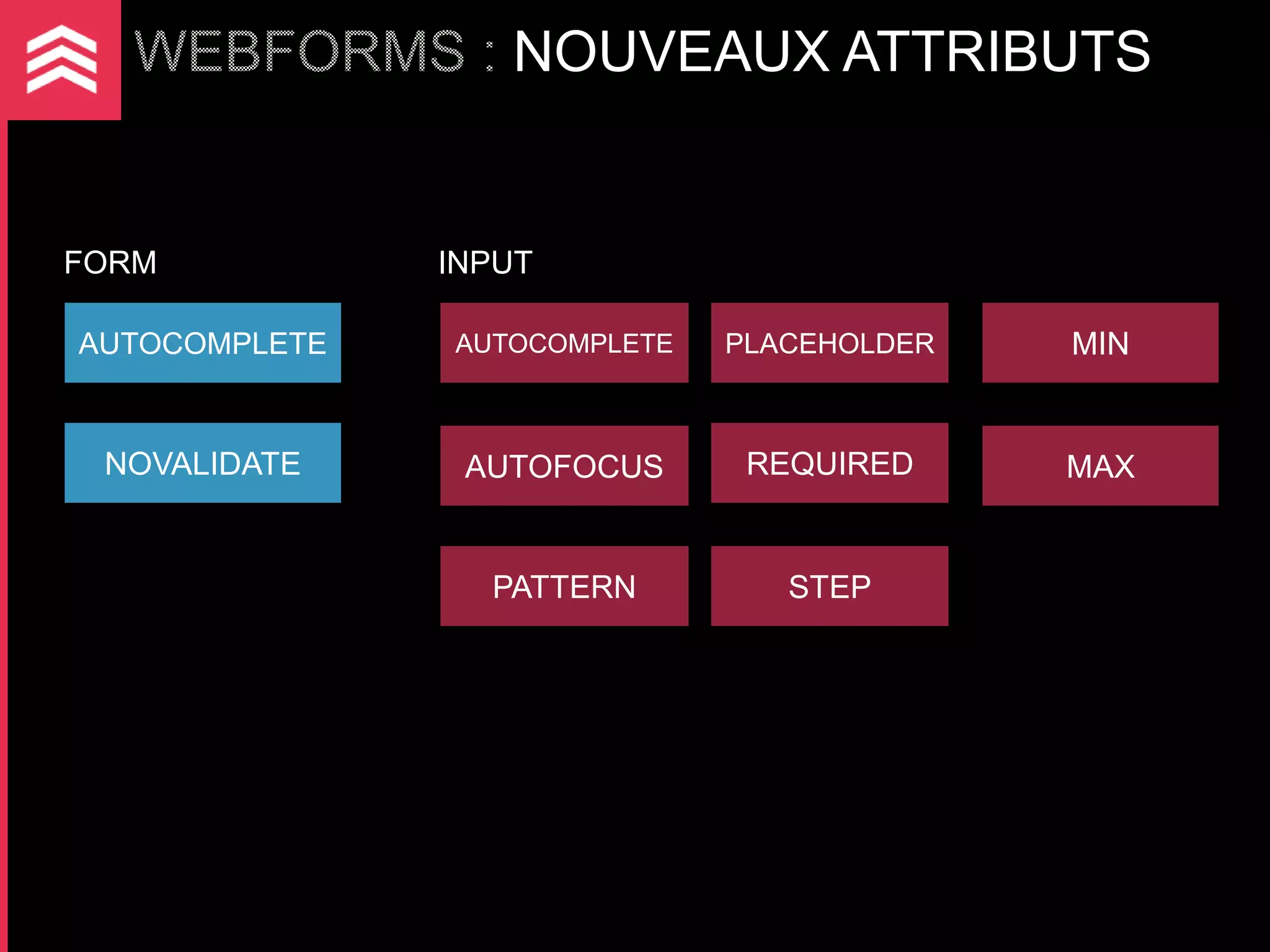 NOUVEAUX ATTRIBUTS


FORM           INPUT

AUTOCOMPLETE   AUTOCOMPLETE   PLACEHOLDER   MIN


 NOVALIDATE     AUTOFOCUS      REQUIRED     MAX


                 PATTERN         STEP
 