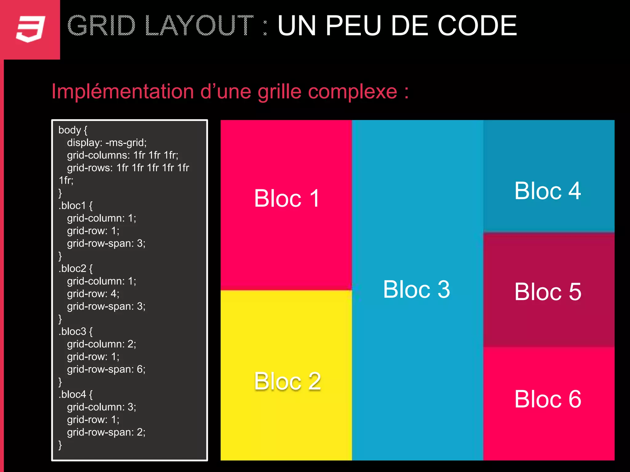 UN PEU DE CODE

Implémentation d’une grille complexe :
body {
  display: -ms-grid;
  grid-columns: 1fr 1fr 1fr;
  grid-rows: 1fr 1fr 1fr 1fr 1fr
1fr;
}
.bloc1 {                           Bloc 1            Bloc 4
  grid-column: 1;
  grid-row: 1;
  grid-row-span: 3;
}
.bloc2 {
  grid-column: 1;
  grid-row: 4;
  grid-row-span: 3;
                                            Bloc 3   Bloc 5
}
.bloc3 {
  grid-column: 2;
  grid-row: 1;
  grid-row-span: 6;
}                                  Bloc 2
.bloc4 {
  grid-column: 3;                                    Bloc 6
  grid-row: 1;
  grid-row-span: 2;
}
…
 