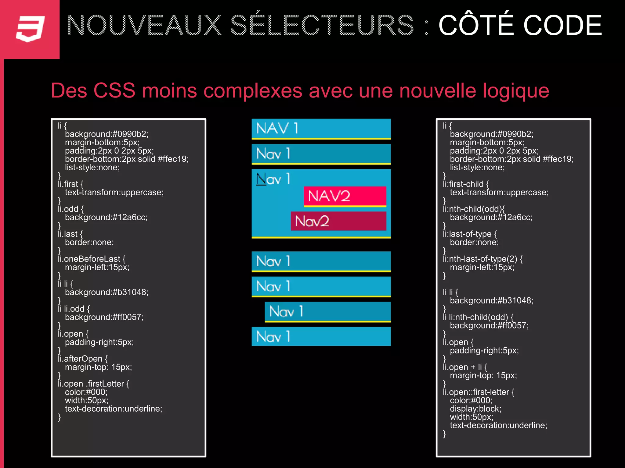 CÔTÉ CODE

Des CSS moins complexes avec une nouvelle logique
li {                                  li {
   background:#0990b2;                   background:#0990b2;
   margin-bottom:5px;                    margin-bottom:5px;
   padding:2px 0 2px 5px;                padding:2px 0 2px 5px;
   border-bottom:2px solid #ffec19;      border-bottom:2px solid #ffec19;
   list-style:none;                      list-style:none;
}                                     }
li.first {                            li:first-child {
   text-transform:uppercase;             text-transform:uppercase;
}                                     }
li.odd {                              li:nth-child(odd){
   background:#12a6cc;                   background:#12a6cc;
}                                     }
li.last {                             li:last-of-type {
   border:none;                          border:none;
}                                     }
li.oneBeforeLast {                    li:nth-last-of-type(2) {
   margin-left:15px;                     margin-left:15px;
}                                     }
li li {
   background:#b31048;                li li {
}                                        background:#b31048;
li li.odd {                           }
   background:#ff0057;                li li:nth-child(odd) {
}                                        background:#ff0057;
li.open {                             }
   padding-right:5px;                 li.open {
}                                        padding-right:5px;
li.afterOpen {                        }
   margin-top: 15px;                  li.open + li {
}                                        margin-top: 15px;
li.open .firstLetter {                }
   color:#000;                        li.open::first-letter {
   width:50px;                           color:#000;
   text-decoration:underline;            display:block;
}                                        width:50px;
                                         text-decoration:underline;
                                      }
 