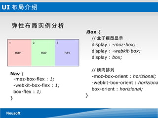 UI 布局介绍 弹性布局实例分析 .Box  { // 盒子模型显示 display :  -moz-box; display :  -webkit-box; display :  box; // 横向排列 -moz-box-orient :  horizional; -webkit-box-orient :  horizional; box-orient :  horizional; } Nav  {   -moz-box-flex :  1; -webkit-box-flex :  1; box-flex :  1; } nav nav nav 