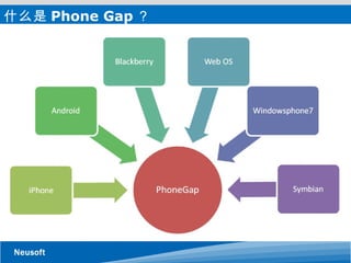 什么是 Phone Gap ？ 