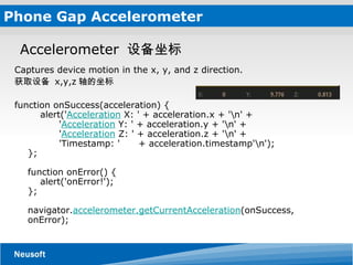 Phone Gap Accelerometer Accelerometer  设备坐标 Captures device motion in the x, y, and z direction. 获取设备  x,y,z 轴的坐标 function onSuccess(acceleration) {     alert(' Acceleration  X: ' + acceleration.x + '\n' +           ' Acceleration  Y: ' + acceleration.y + '\n' +           ' Acceleration  Z: ' + acceleration.z + '\n' +           'Timestamp: '      + acceleration.timestamp'\n'); }; function onError() {     alert('onError!'); }; navigator. accelerometer.getCurrentAcceleration (onSuccess, onError); 