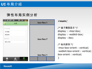 UI 布局介绍 弹性布局实例分析 # main { /* 盒子模型显示 */ display :  -moz-box; display :  -webkit-box; display :  box; /* 纵向排列 */ -moz-box-orient :  vertical; -webkit-box-orient :  vertical; box-orient :  vertical; } box-flex:1 box-flex:7 box-flex:1 