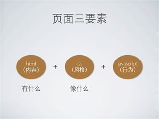 html       css       javascript
       +         +
 