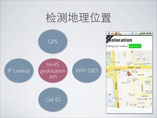GPS



              html5
IP Lookup   geolocation   WiFi SSID
                API



              Cell ID
 