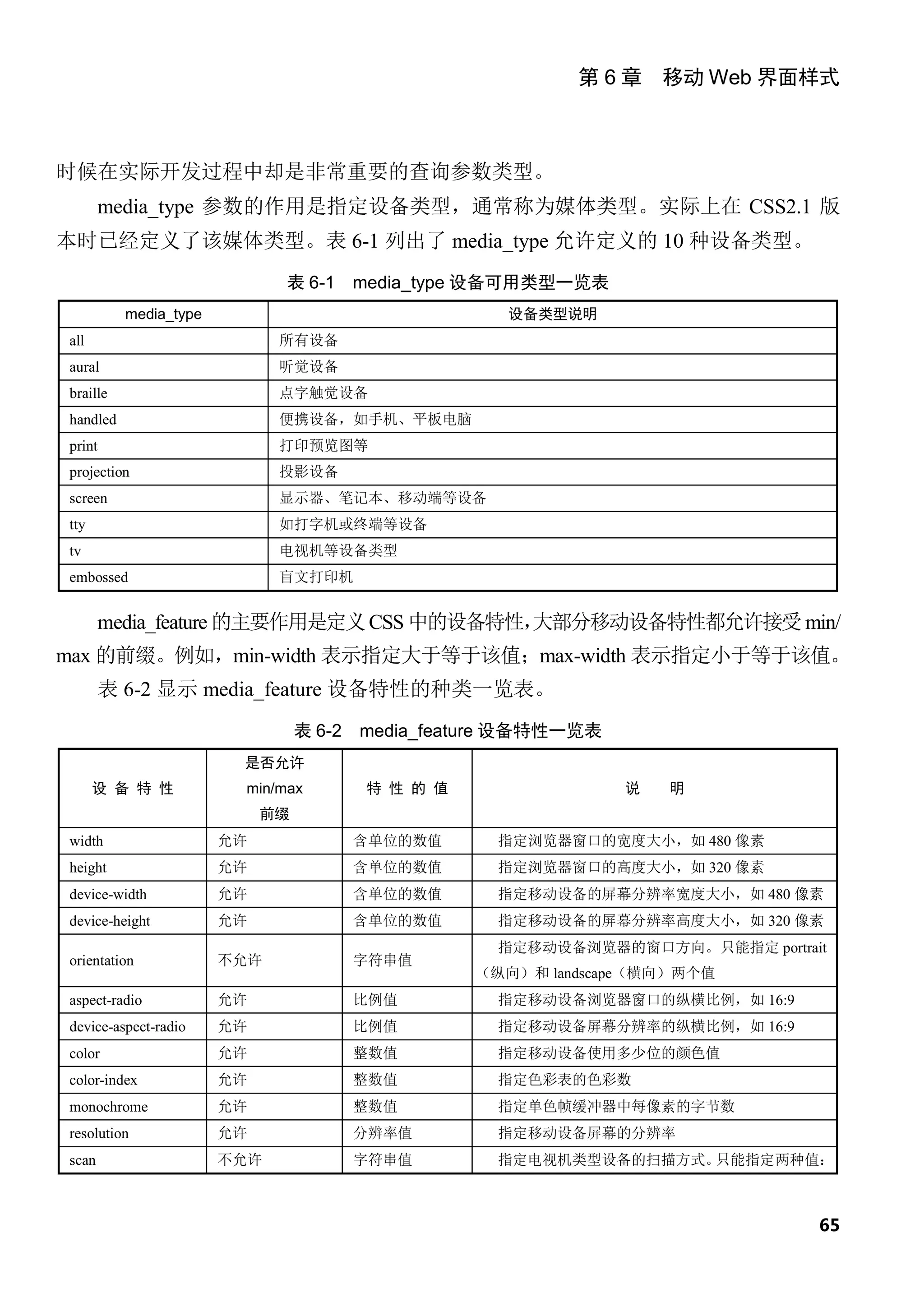 第 6 章 移动 Web 界面样式



时候在实际开发过程中却是非常重要的查询参数类型。
       media_type 参数的作用是指定设备类型，通常称为媒体类型。实际上在 CSS2.1 版
本时已经定义了该媒体类型。表 6-1 列出了 media_type 允许定义的 10 种设备类型。
                             表 6-1       media_type 设备可用类型一览表
          media_type                                   设备类型说明
all                          所有设备
aural                        听觉设备
braille                      点字触觉设备
handled                      便携设备，如手机、平板电脑
print                        打印预览图等
projection                   投影设备
screen                       显示器、笔记本、移动端等设备
tty                          如打字机或终端等设备
tv                           电视机等设备类型
embossed                     盲文打印机


       media_feature 的主要作用是定义 CSS 中的设备特性，
                                        大部分移动设备特性都允许接受 min/
max 的前缀。例如，min-width 表示指定大于等于该值；max-width 表示指定小于等于该值。
       表 6-2 显示 media_feature 设备特性的种类一览表。
                                 表 6-2   media_feature 设备特性一览表
                        是否允许
      设 备 特 性           min/max           特 性 的 值                说   明
                            前缀
width                  允许                含单位的数值       指定浏览器窗口的宽度大小，如 480 像素
height                 允许                含单位的数值       指定浏览器窗口的高度大小，如 320 像素
device-width           允许                含单位的数值       指定移动设备的屏幕分辨率宽度大小，如 480 像素
device-height          允许                含单位的数值       指定移动设备的屏幕分辨率高度大小，如 320 像素
                                                      指定移动设备浏览器的窗口方向。只能指定 portrait
orientation            不允许               字符串值
                                                    （纵向）和 landscape（横向）两个值
aspect-radio           允许                比例值          指定移动设备浏览器窗口的纵横比例，如 16:9
device-aspect-radio    允许                比例值          指定移动设备屏幕分辨率的纵横比例，如 16:9
color                  允许                整数值          指定移动设备使用多少位的颜色值
color-index            允许                整数值          指定色彩表的色彩数
monochrome             允许                整数值          指定单色帧缓冲器中每像素的字节数
resolution             允许                分辨率值         指定移动设备屏幕的分辨率
scan                   不允许               字符串值         指定电视机类型设备的扫描方式。只能指定两种值：



                                                                                 65
 