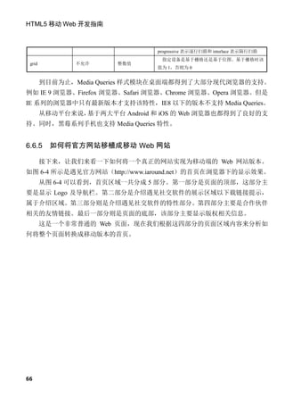 HTML5 移动 Web 开发指南



                                progressive 表示逐行扫描和 interlace 表示隔行扫描
                                 指定设备是基于栅格还是基于位图。基于栅格时该
 grid          不允许      整数值
                                值为 1，否则为 0


        到目前为止，Media Queries 样式模块在桌面端都得到了大部分现代浏览器的支持。
例如 IE 9 浏览器、Firefox 浏览器、Safari 浏览器、Chrome 浏览器、Opera 浏览器。但是
IE 系列的浏览器中只有最新版本才支持该特性，IE8 以下的版本不支持 Media Queries。
        从移动平台来说，基于两大平台 Android 和 iOS 的 Web 浏览器也都得到了良好的支
持。同时，黑莓系列手机也支持 Media Queries 特性。


6.6.5     如何将官方网站移植成移动 Web 网站

        接下来，让我们来看一下如何将一个真正的网站实现为移动端的 Web 网站版本。
如图 6-4 所示是遇见官方网站（http://www.iaround.net）的首页在浏览器下的显示效果。
        从图 6-4 可以看到，首页区域一共分成 5 部分。第一部分是页面的顶部，这部分主
要是显示 Logo 及导航栏。第二部分是介绍遇见社交软件的展示区域以下载链接提示，
属于介绍区域。第三部分则是介绍遇见社交软件的特性部分。第四部分主要是合作伙伴
相关的友情链接。最后一部分则是页面的底部，该部分主要显示版权相关信息。
        这是一个非常普通的 Web 页面，现在我们根据这四部分的页面区域内容来分析如
何将整个页面转换成移动版本的首页。




66
 