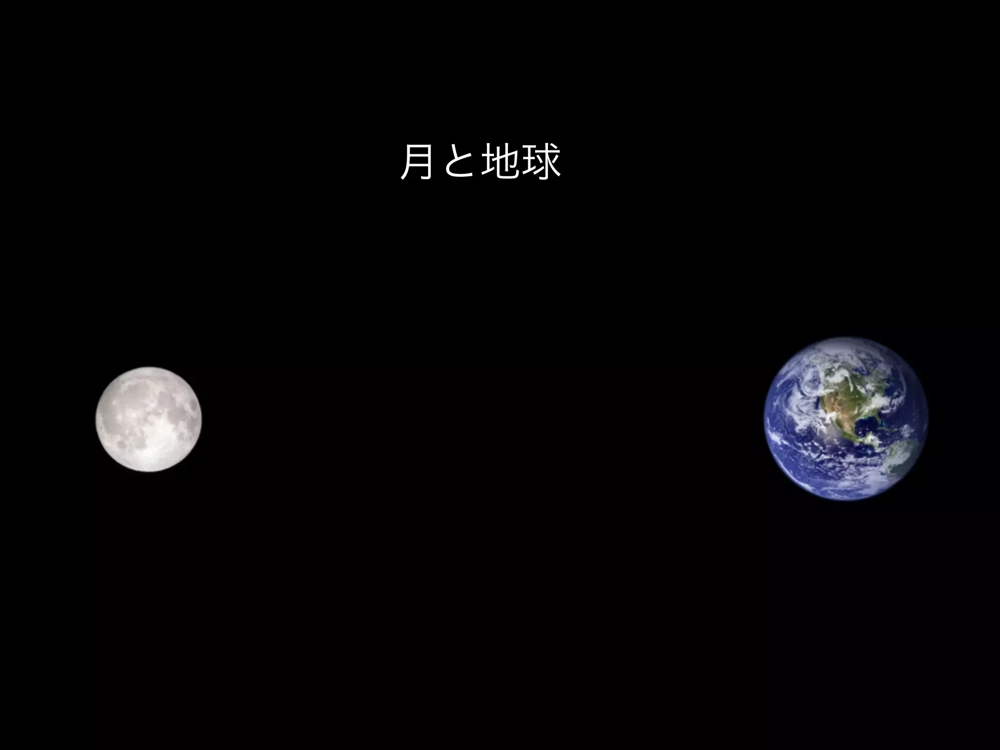 月と地球
 