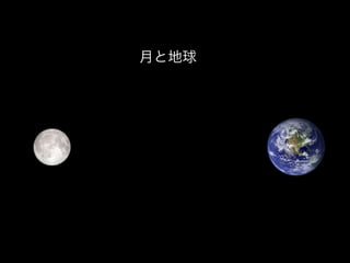 月と地球
 