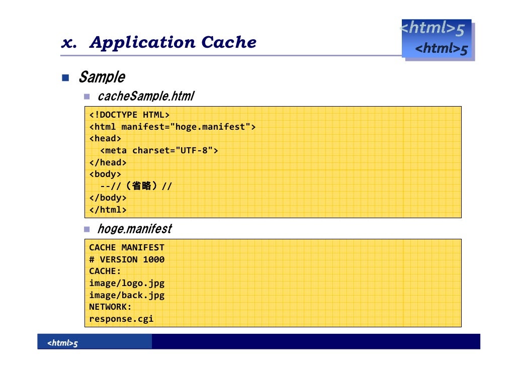 Html5 Web Applications